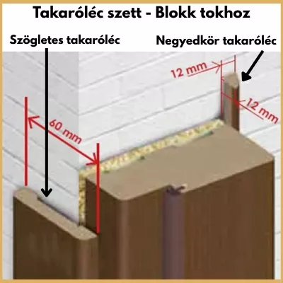 Dekorfóliás CanDo MDF - Nida2 Beltéri Ajtó Kollekció - 6 színben - 90x210 cm
