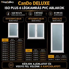   Műanyag CanDo Delux - Iso Plus, 6 légkamrás - 3 rétegű üvegezéssel - Bukó-Nyíló Ablakok - Több méretben